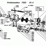 AMBASSADEUR 7000(81-04)