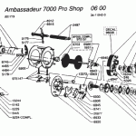 AMBASSADEUR 7000(PRO SHOP)