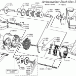 SCHEMATICS – ABU GARCIA – The Reel Dr – Your Western Canada