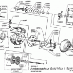 AMBASSADEUR GOLDMAX 1 IAR SPRINT(03-00)