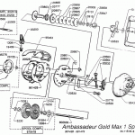 AMBASSADEUR GOLDMAX 1 SPRINT(01-01)