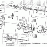 AMBASSADEUR GOLDMAX 2 2-SPEED(02-01)