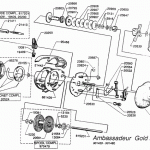 AMBASSADEUR GOLDMAX 2(02-01)