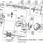 AMBASSADEUR GOLDMAX1 2 SPPED(01-01)