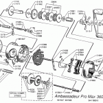 AMBASSADEUR PRO MAX 3600(02-00)