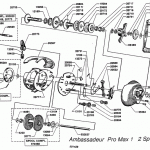 AMBASSADEUR PROMAX 1 2-SPEED(01-00)