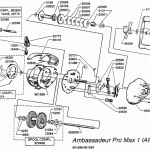 AMBASSADEUR PROMAX1 IAR(03-00)