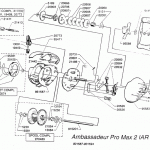 AMBASSADEUR PROMX 2 IAR(03-00)