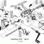 CARDINAL 353(86-0)