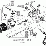 CARDINAL 355(86-0)