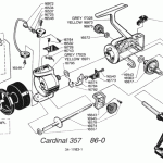 CARDINAL 357(86-0)