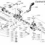 CARDINAL 652GT(87-0)