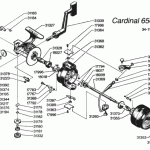 CARDINAL 656BW(87-0)