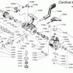 CARDINAL 663GT(87-0)