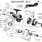 DIPLOMAT 843(82-3)