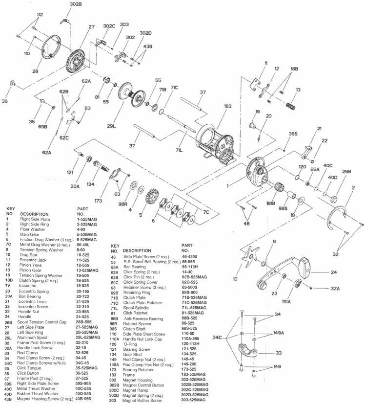 Penn Spinfisher V Parts Diagram | Reviewmotors.co