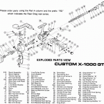 SHIMANO CUSTOM X 1000GT