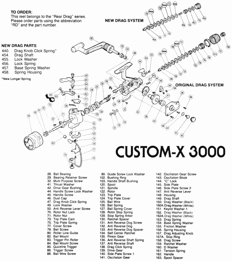 SHIMANO – The Reel Dr – Your Western Canada Warranty Center and Parts  Supplier!