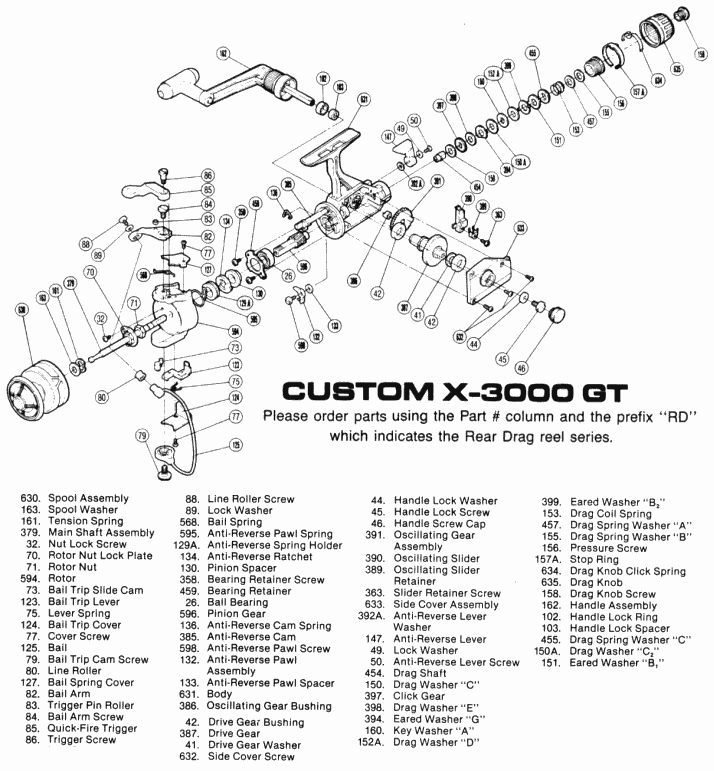 SHIMANO – The Reel Dr – Your Western Canada Warranty Center and Parts  Supplier!