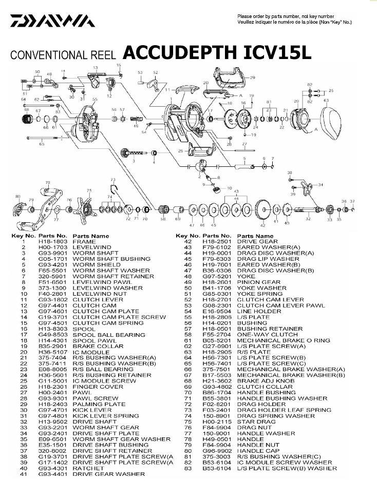 Daiwa parts – The Reel Dr – Your Western Canada Warranty Center and Parts  Supplier!