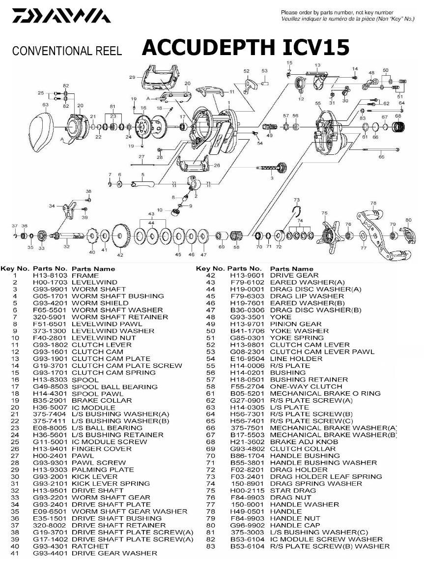 Daiwa parts – The Reel Dr – Your Western Canada Warranty Center