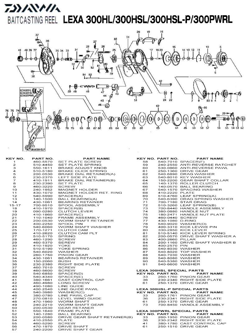 250-1360 drive gear – The Reel Dr – Your Western Canada Warranty Center