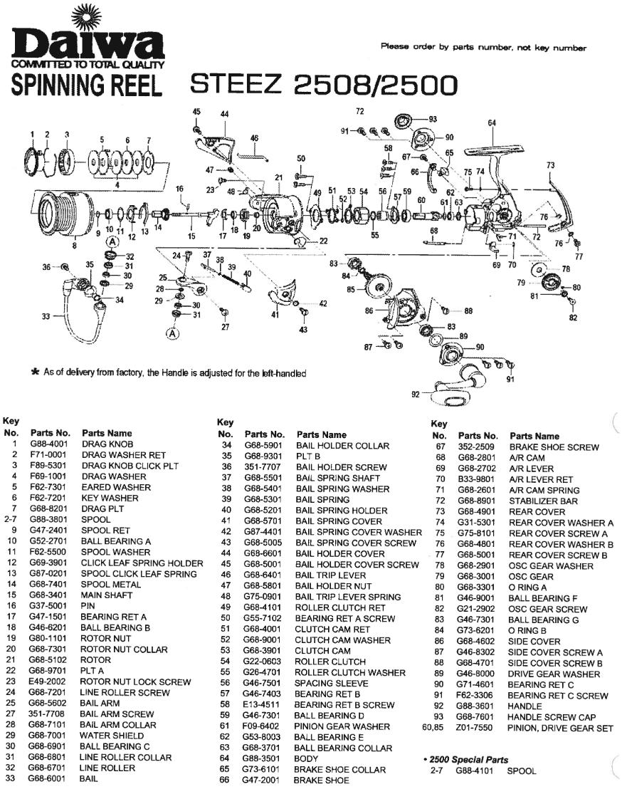 Daiwa, Fishing Reel, Schematics and Parts