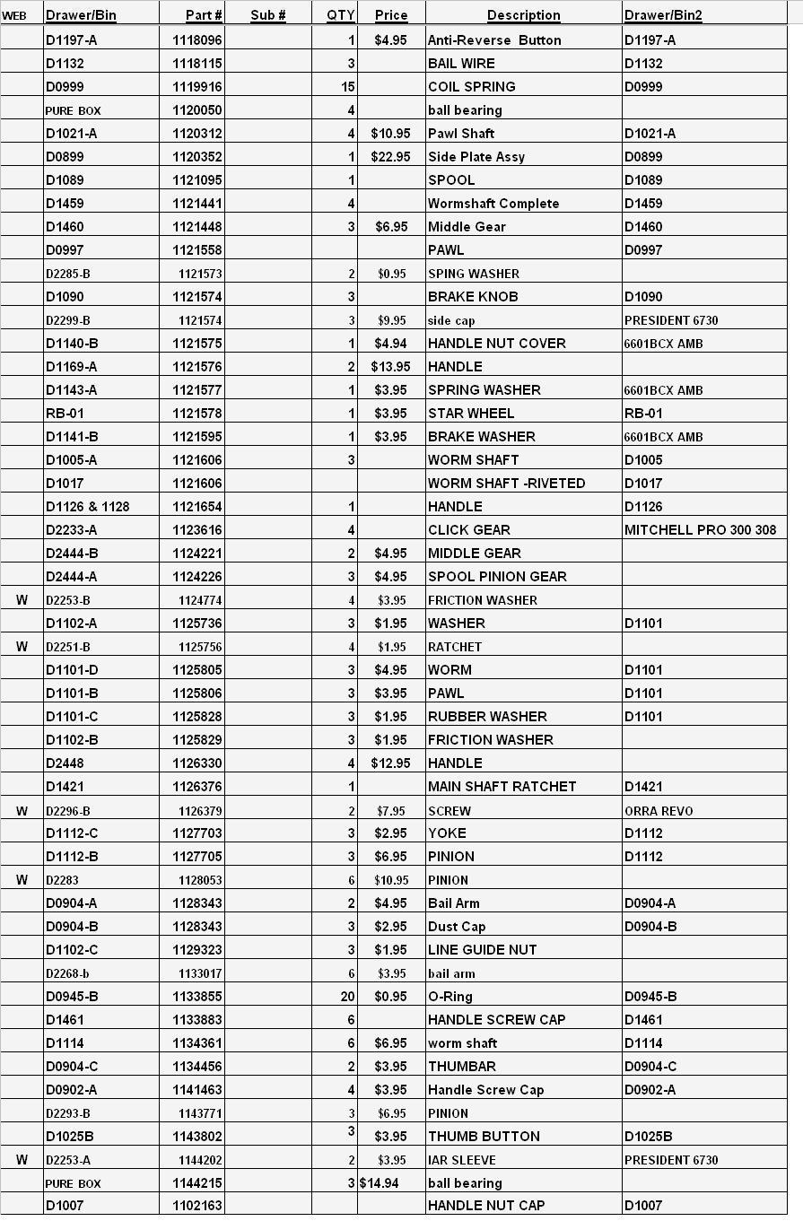 Baitcasting Reel Parts, Fishing Reel Parts, B U Fishing, Reel Shaft